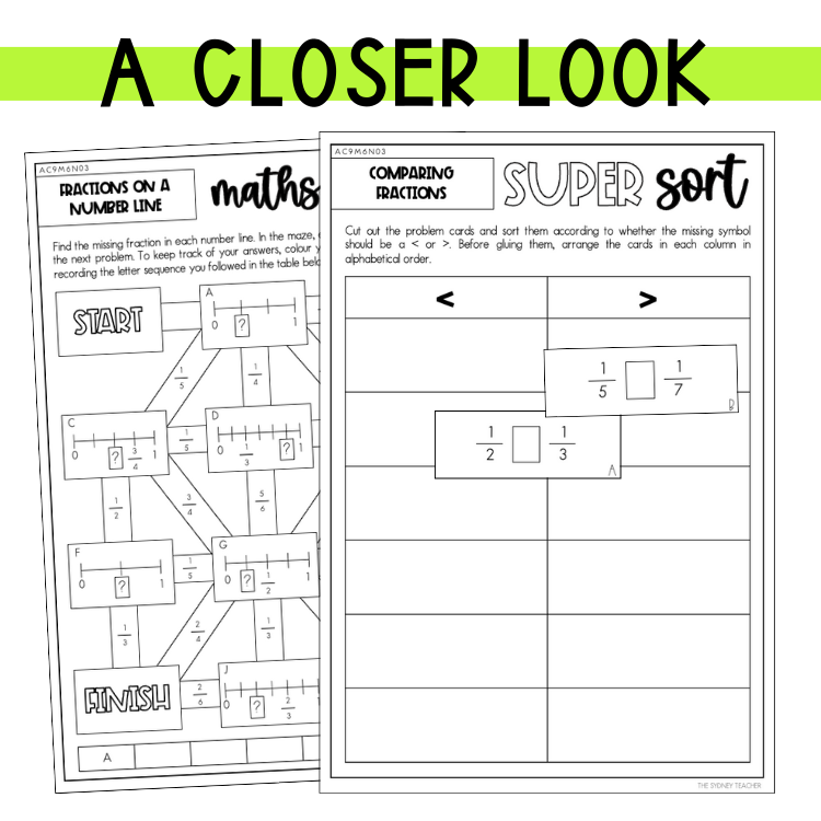 Year 6 Number & Algebra: Compare, Order & Represent Fractions (AC9M6N03) - The Sydney Teacher