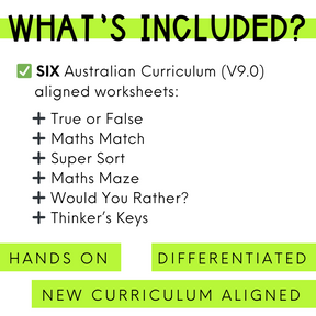 Year 6 Number & Algebra: Compare, Order & Represent Fractions (AC9M6N03) - The Sydney Teacher