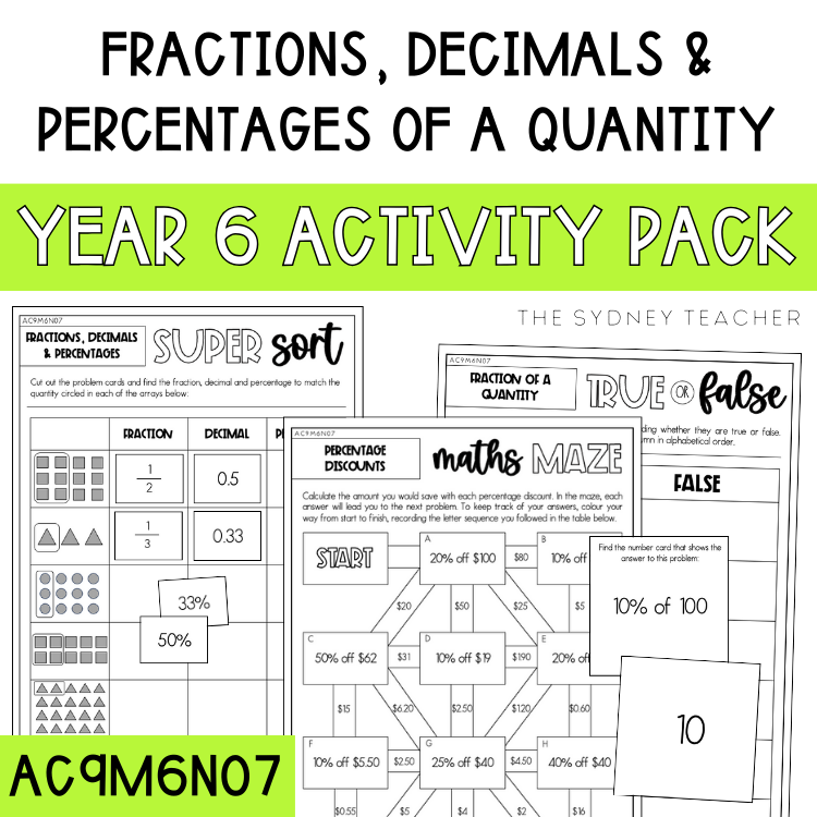 Year 6 Number & Algebra: Fractions, Decimals and Percentages of a Quantity (AC9M6N07) - The Sydney Teacher