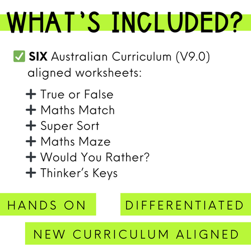Year 6 Number & Algebra: Generate & Explain Number Patterns (AC9M6A03 ...