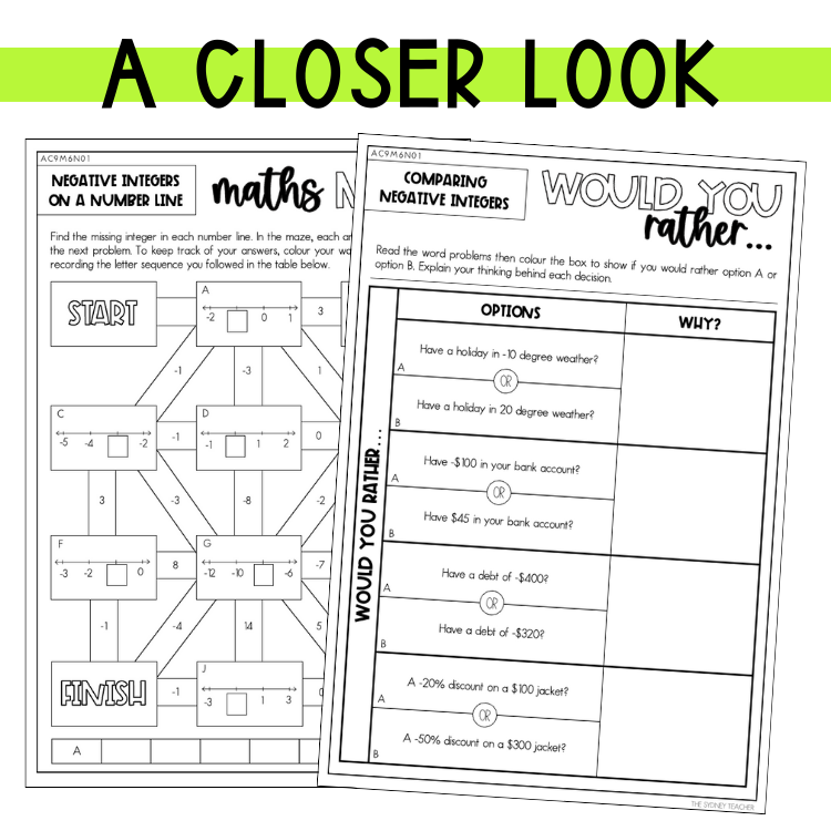 Year 6 Number & Algebra Pack: Understanding Negative Integers (AC9M6N01) - The Sydney Teacher