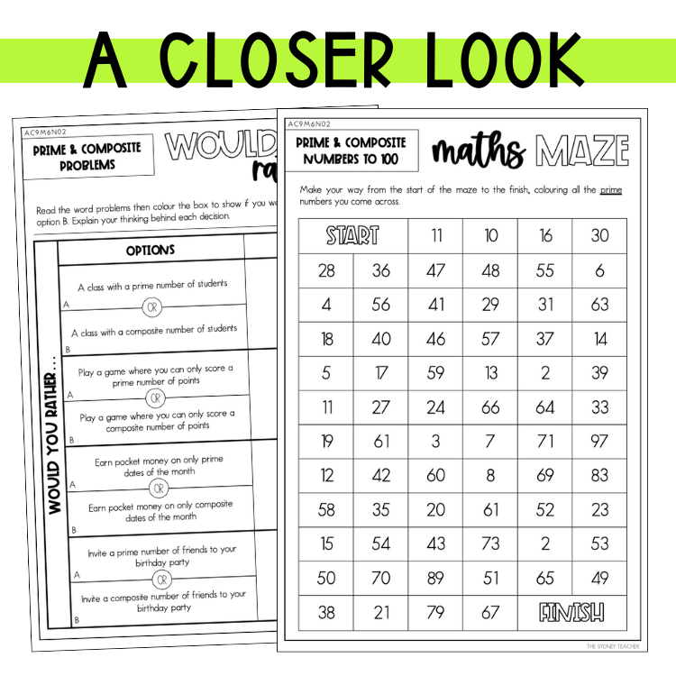 Year 6 Number & Algebra: Prime, Composite & Square Numbers (AC9M6N02) - The Sydney Teacher