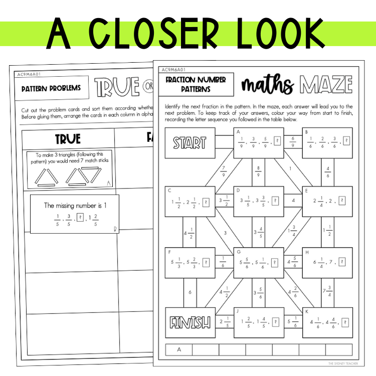 Year 6 Number & Algebra: Recognise and Use Rules for Number Patterns (AC9M6A01) - The Sydney Teacher