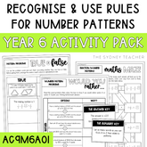 Year 6 Number & Algebra: Recognise and Use Rules for Number Patterns (AC9M6A01) - The Sydney Teacher