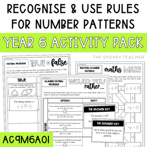 Year 6 Number & Algebra: Recognise and Use Rules for Number Patterns (AC9M6A01) - The Sydney Teacher