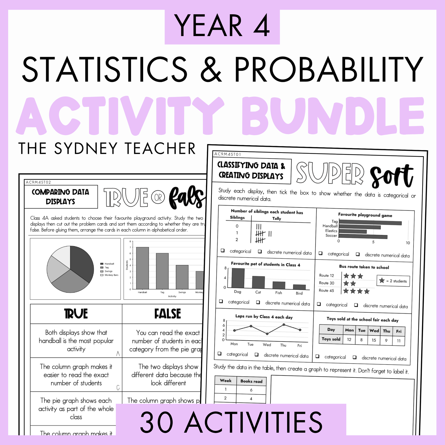 Year 4 Maths Activity MEGA Bundle - Covers Every Maths Outcome!