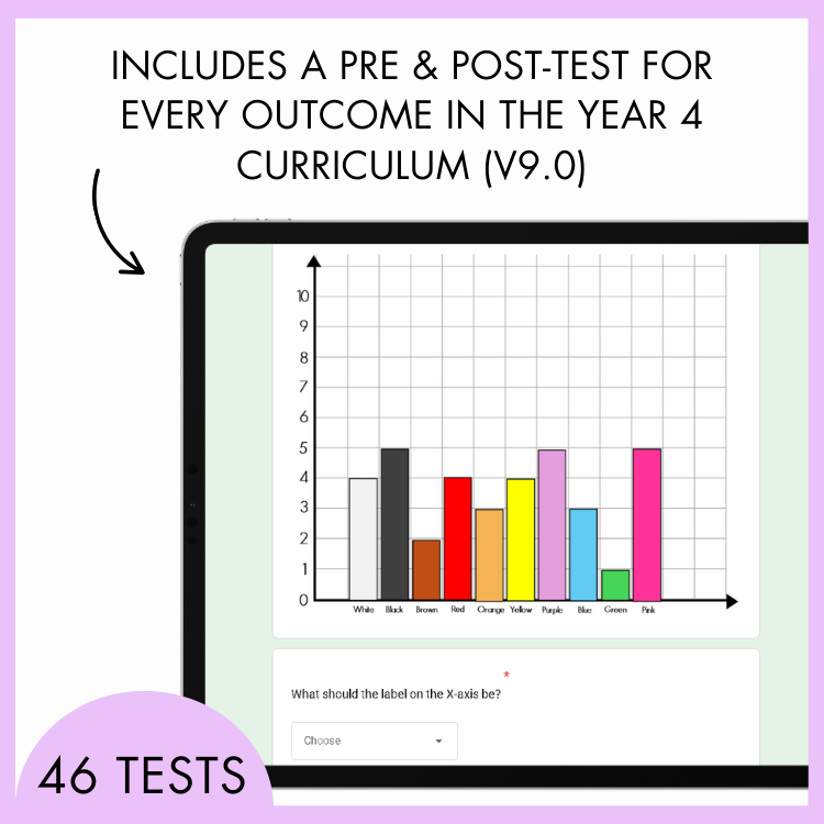 Graphical representation of a digital test for Year 4 curriculum with bar chart and text on a tablet screen in a light purple background. At the top, the text reads 'includes a pre and post-test for every outcome in the Year 4 curriculum (V9.0). At the bottom is a light purple half-circle banner with text, '46 tests'. 