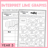 Maths true or false worksheet and maths maze for interpreting line graphs Year 5 activity pack by The Sydney Teacher on a pink background.