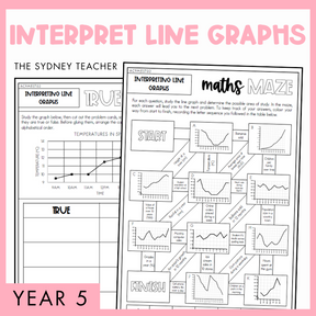 Maths true or false worksheet and maths maze for interpreting line graphs Year 5 activity pack by The Sydney Teacher on a pink background.