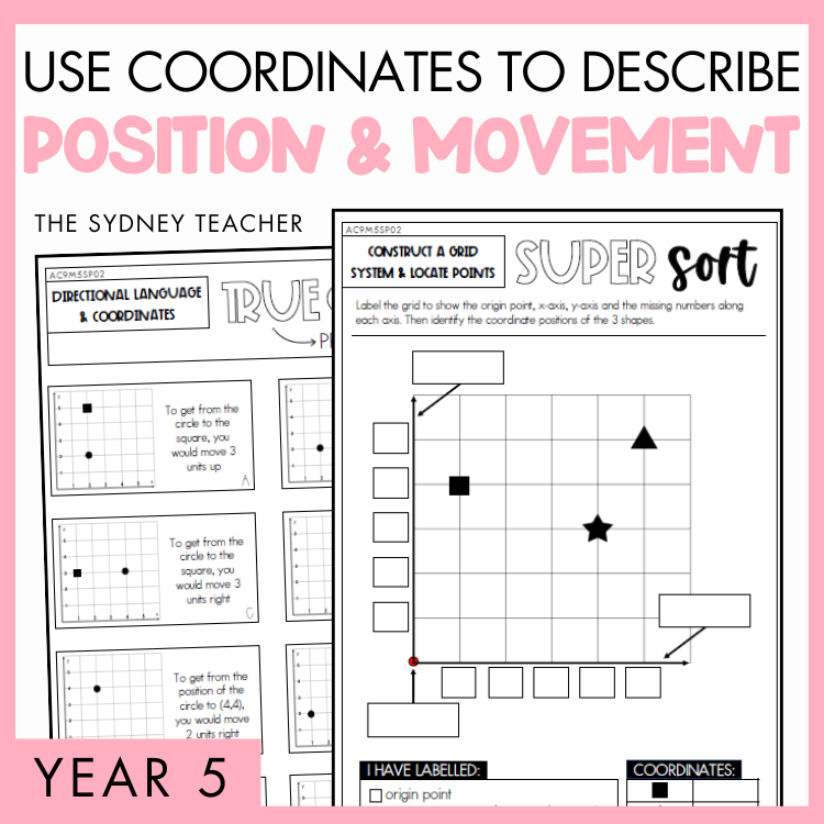 Use coordinates to describe position and movement Year 5 activity pack by The Sydney Teacher featuring overlapping true or false and maths super sort worksheets with a pink border.