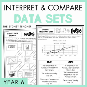 Interpret and Compare Data Sets Year 6 activity pack by The Sydney Teacher featuring overlapping maths maze and maths true or false worksheets with a light green border.