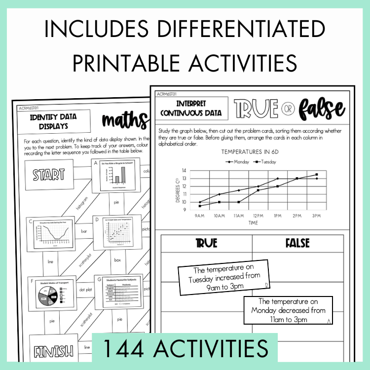 Year 6 Maths Test & Activity MEGA Bundle - Year Long Pack