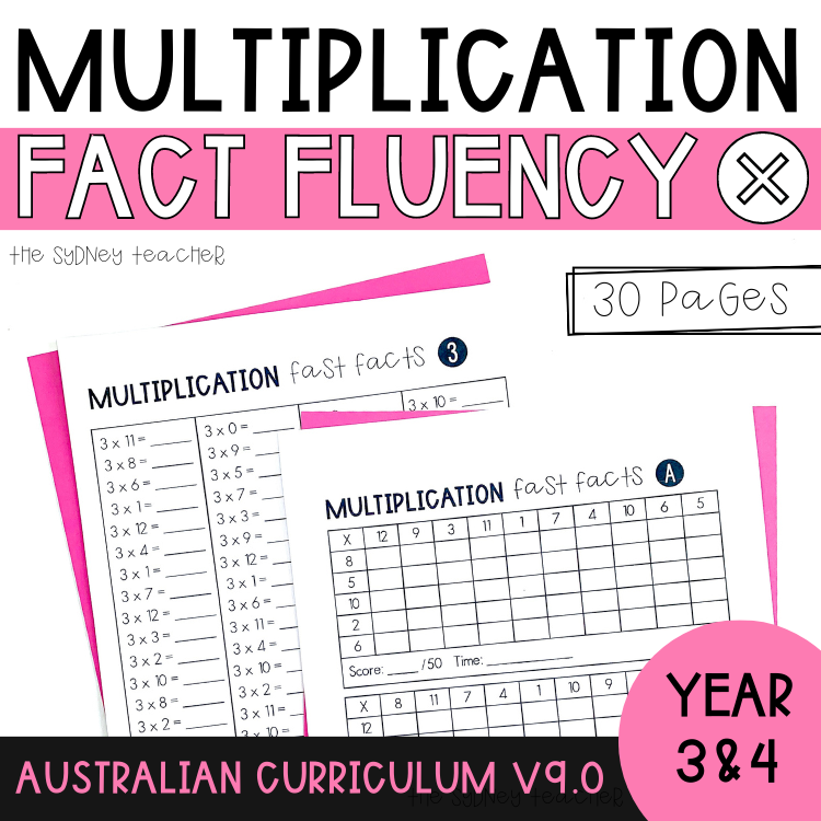 Multiplication & Division MEGA Bundle