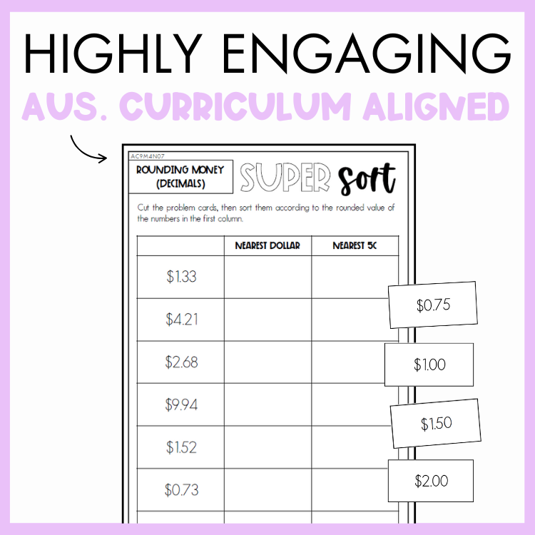 Year 4 Number & Algebra: Estimating and Rounding Financial Calculations (AC9M4N07)