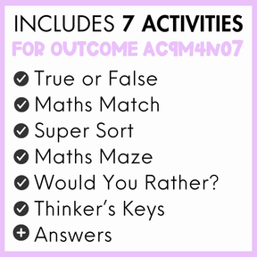 Year 4 Number & Algebra: Estimating and Rounding Financial Calculations (AC9M4N07)