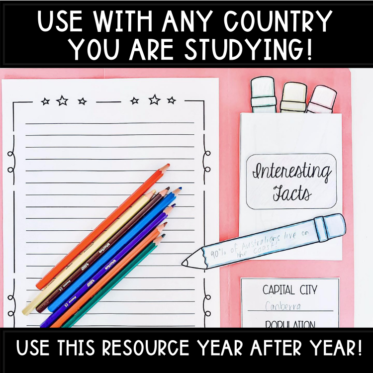 Country Study Lapbook - Perfect for the Olympics!