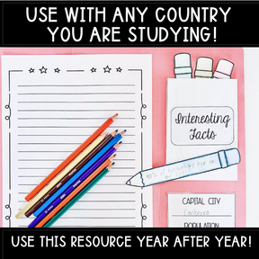 Country Study Lapbook - Perfect for the Olympics! - The Sydney Teacher