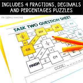 Fractions, Decimals & Percentages Escape Room - Year 5 & 6 - The Sydney Teacher