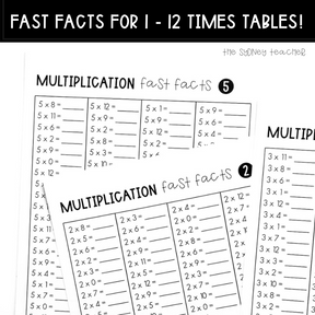 Multiplication Fact Fluency Pack - The Sydney Teacher