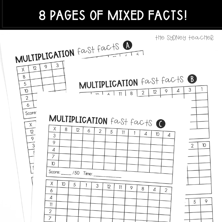 Multiplication Fact Fluency Pack - The Sydney Teacher