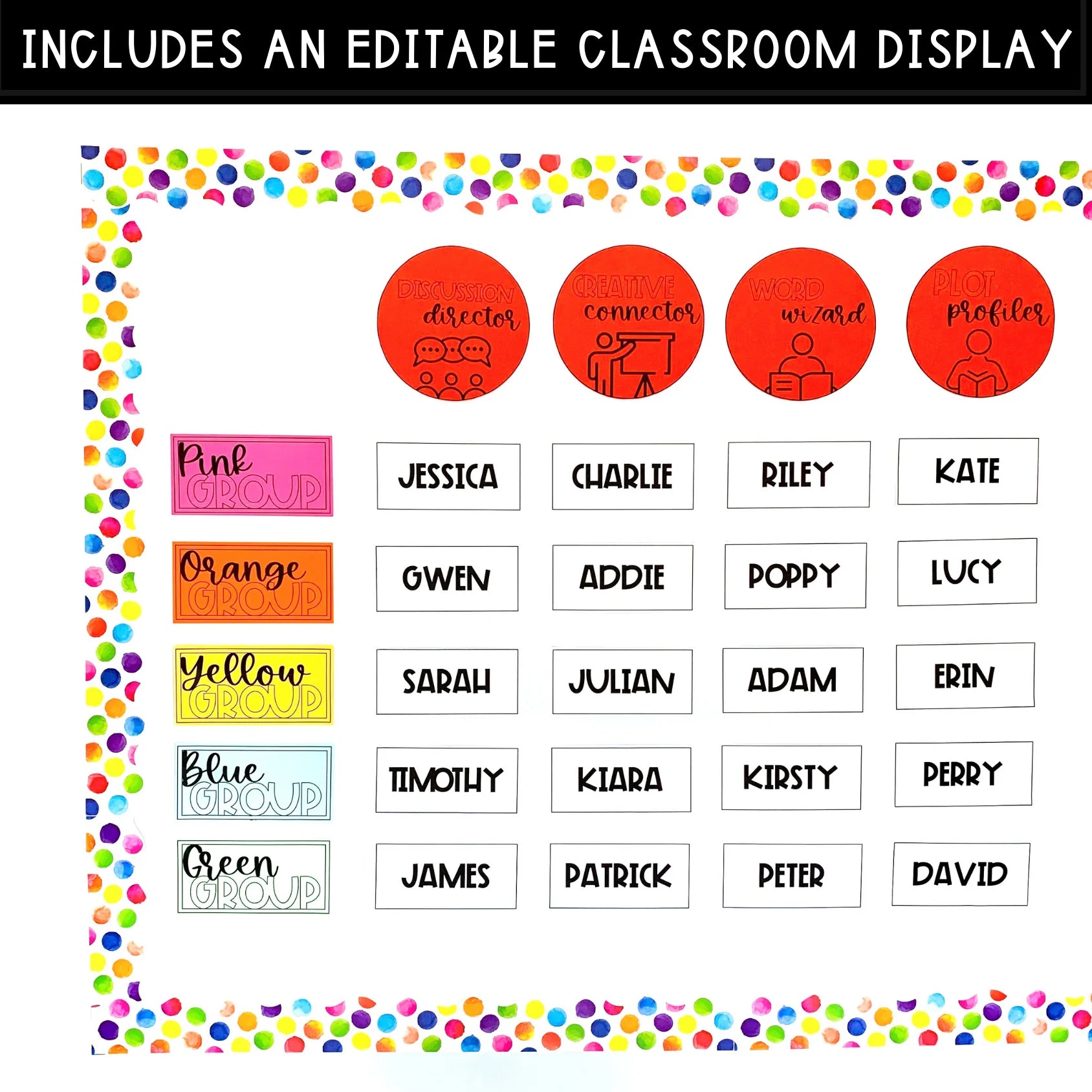 Upper Primary Literature Circle Templates - Use with ANY text! - The Sydney Teacher